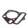 Pit bike Cylinder head gasket 110/125cc ø52.4mm oval Dirt Bike Mini Moto Cross