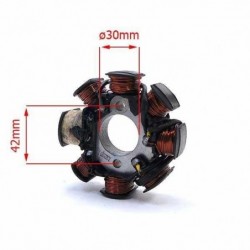 Magneto Stator 8 Coil - ø30mm