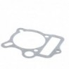 Base gasket 120cc on 150cc