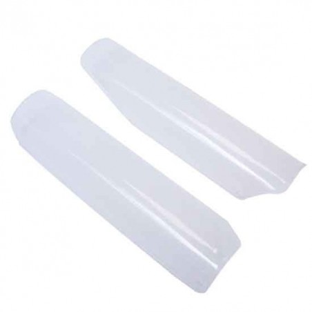 Fork protection - transparent